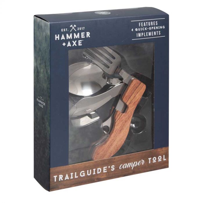 Trailguide's Camper Tool